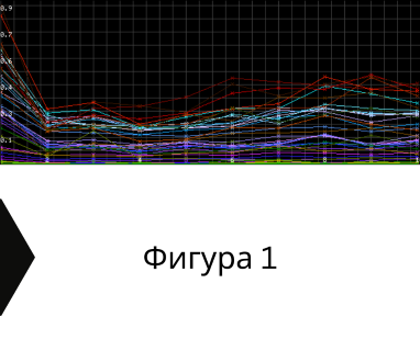 Получете информация за комплексната ни и Гарантирана услуга проучване с изграждане на сондаж за вода за Баните. Създаване на план за изграждане и офериране на цена за сондаж за вода в имот .