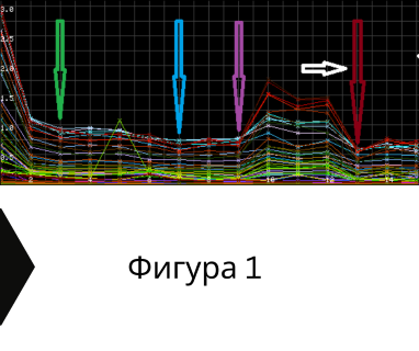 Получете информация за комплексната ни и Гарантирана услуга проучване с изграждане на сондаж за вода за Белоградчик. Създаване на план за изграждане и офериране на цена за сондаж за вода в имот .