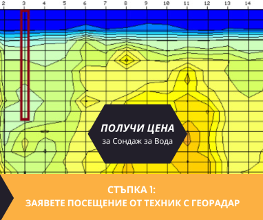 Получете информация за комплексната ни и Гарантирана услуга проучване с изграждане на сондаж за вода за Божурище. Създаване на план за изграждане и офериране на цена за сондаж за вода в имот .