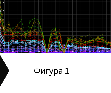 Получете информация за комплексната ни и Гарантирана услуга проучване с изграждане на сондаж за вода за Борован. Създаване на план за изграждане и офериране на цена за сондаж за вода в имот .