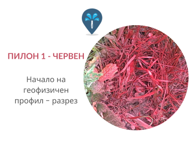 Откриване на вода с ГеоРадар преди сондаж за вода за Варна, бул. Сливница № 2, 9001 чрез sondazhzavoda-varna.prodrillersclub.com.